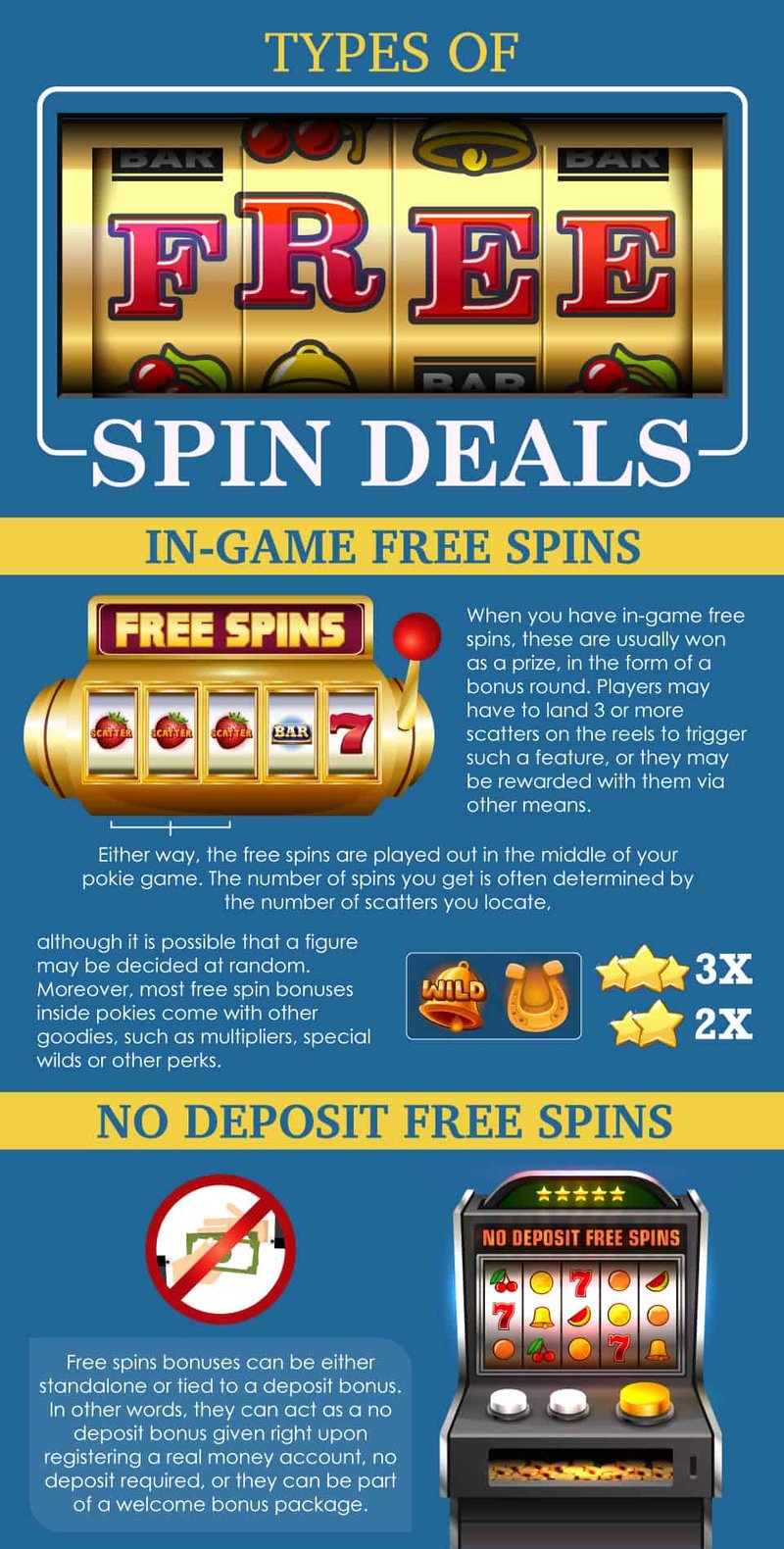 Netherlands - piperspin casino bonus Netherlands - piperspin casino bonus